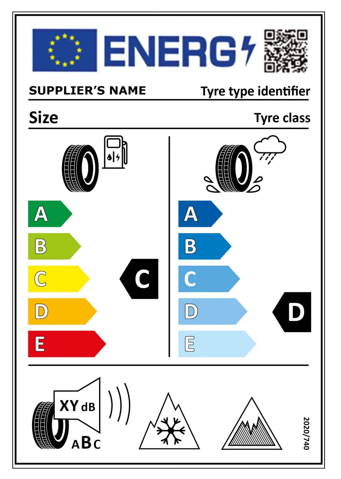 Tyre Industry Professionals The British Tyre Manufacturers